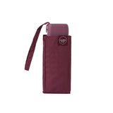 guarda-chuva-viagem-mini-3569BU-perfil